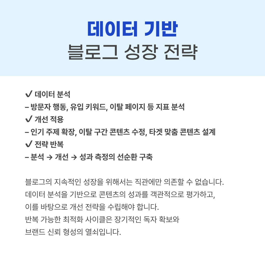 블로그 지수 영향 요소